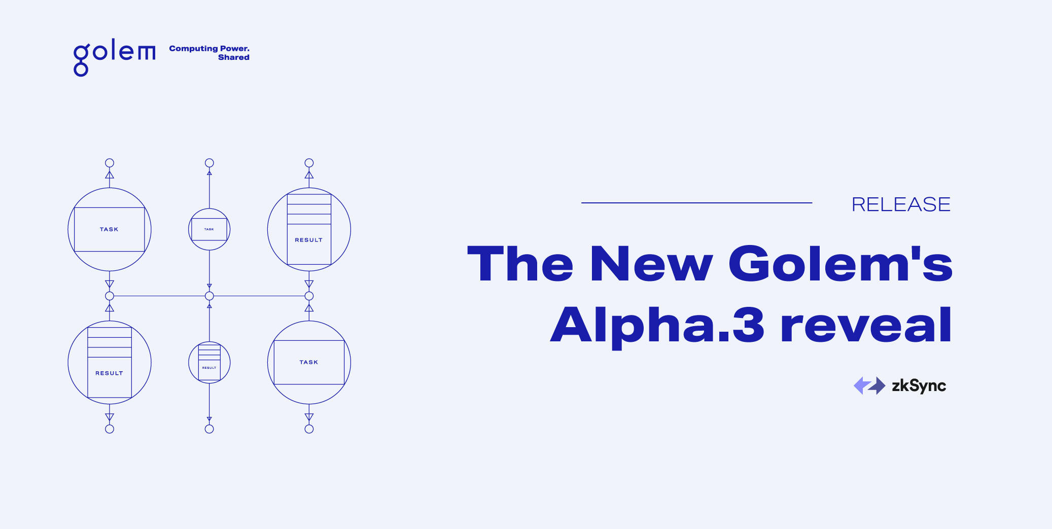 New Golem's Alpha.3 reveal - zkSync integration + more!